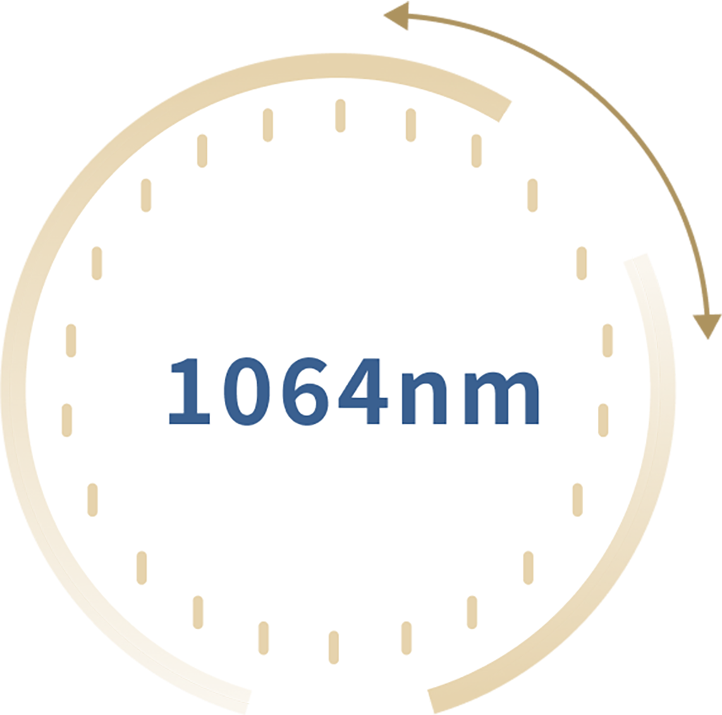 1064nm mb